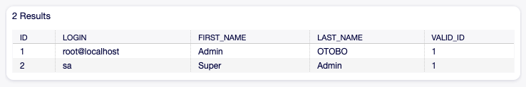 SQL Box Result