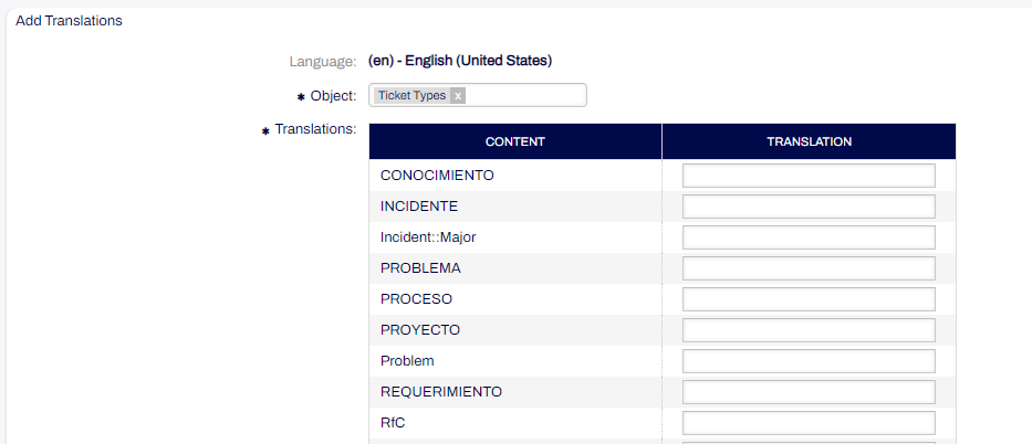 Fields for translation - Ticket Types
