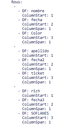 Ticket Mask Rows Definition